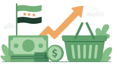 تأثير التضخم على القوة الشرائية للمواطن السوري: تحليل مفصل