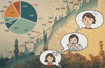 أبحاث السوق الكمية مقابل النوعية أبحاث السوق الكمية مقابل النوعية