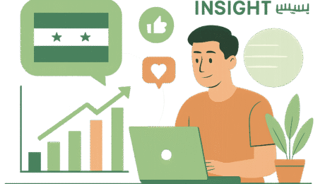 تحليل وسائل التواصل الاجتماعي