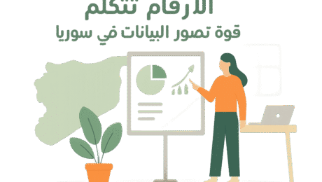 Data Visualization in Syria